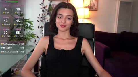 Snapshot of 0_perfect_imperfection_0 chatting on June 16, 2026, 12:46 am Olivia online show from June 16, 2026, 12:46 am