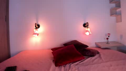 Snapshot of _abby_sweett chatting on February 25, 2025, 2:22 pm Abby online show from February 25, 2025, 2:22 pm