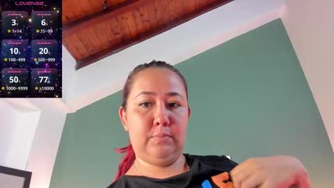 Snapshot of _anavictoria_ chatting on February 20, 2025, 1:25 am Ana Victoria online show from February 20, 2025, 1:25 am