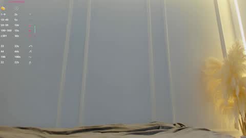 _arianasweet online show from January 18, 2026, 7:39 pm