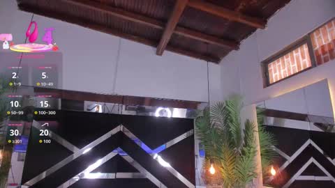 Candy online show from September 27, 2025, 6:02 pm