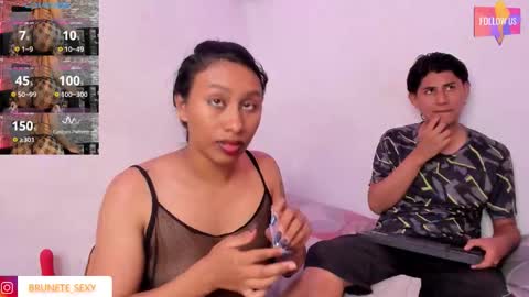 _latinsexy online show from February 22, 2026, 6:39 pm