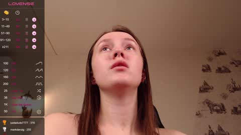 Snapshot of _little_sunshine_ chatting on January 29, 2025, 6:33 am My name is lina Lush is activePrivate is Open online show from January 29, 2025, 6:33 am