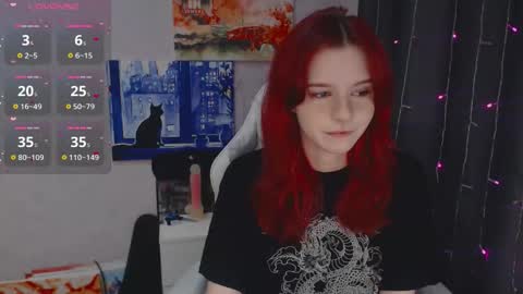 Snapshot of _lovelylu_ chatting on March 28, 2026, 7:35 pm Lu online show from March 28, 2026, 7:35 pm