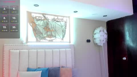 Snapshot of _nina_sweet chatting on February 8, 2025, 3:10 pm online show from February 8, 2025, 3:10 pm