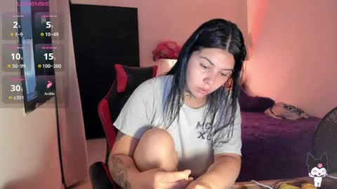 Stefany online show from April 8, 2026, 12:05 pm
