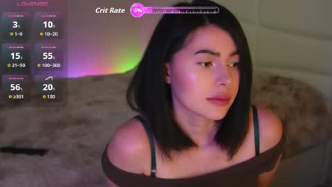 Sophy online show from May 8, 2026, 8:14 pm