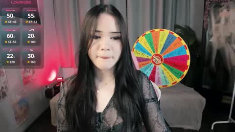 Brittany online show from January 9, 2026, 10:22 pm