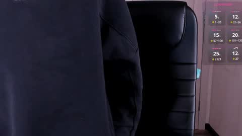 Snapshot of _tokyo_ghoul chatting on February 8, 2025, 4:25 pm _tokyo_ghoul online show from February 8, 2025, 4:25 pm