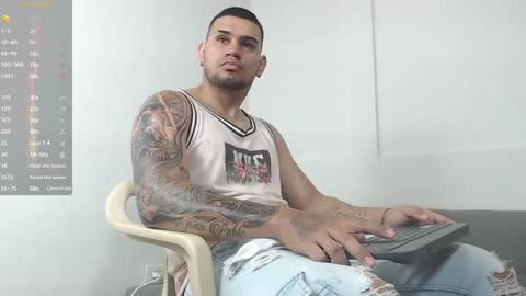 Snapshot of aaronhunter__ chatting on January 3, 2025, 8:11 pm ig aaron hunter123 online show from January 3, 2025, 8:11 pm