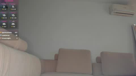 Snapshot of aaronmagnum chatting on June 7, 2026, 1:15 pm Aaron online show from June 7, 2026, 1:15 pm