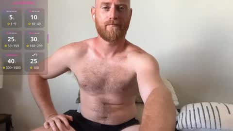 Snapshot of aaronstone_ chatting on January 12, 2026, 2:11 pm Scrufffypup online show from January 12, 2026, 2:11 pm