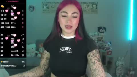 Snapshot of abbie_stone_ chatting on June 20, 2026, 11:18 pm abbie 70OFF online show from June 20, 2026, 11:18 pm