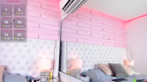 Snapshot of abby_joule chatting on January 28, 2025, 2:42 pm Abby online show from January 28, 2025, 2:42 pm