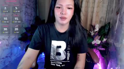 Snapshot of abigail_vergara chatting on May 21, 2026, 12:28 am abigail_vergara online show from May 21, 2026, 12:28 am