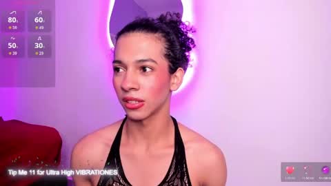 alaiasexygirl online show from April 29, 2026, 11:55 pm