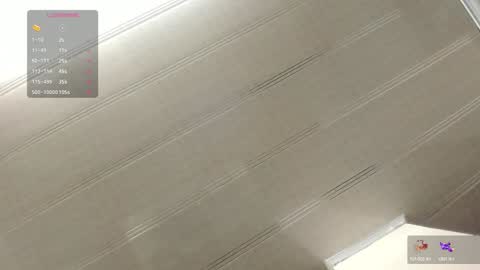 Snapshot of alana_madison chatting on December 7, 2024, 11:07 am Maeve online show from December 7, 2024, 11:07 am