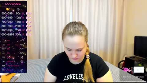 Snapshot of alanabrox chatting on February 13, 2025, 12:21 pm Julia online show from February 13, 2025, 12:21 pm