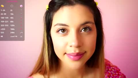 Snapshot of alessabunny chatting on February 1, 2026, 2:21 am Alessa online show from February 1, 2026, 2:21 am