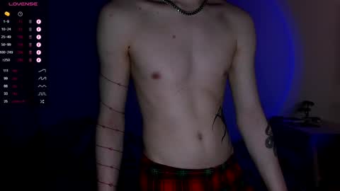 Snapshot of alex_silent chatting on December 12, 2024, 1:39 pm alex_silent online show from December 12, 2024, 1:39 pm