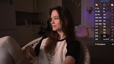 Snapshot of alexa_feels chatting on January 19, 2025, 3:50 am Little Duck homie online show from January 19, 2025, 3:50 am