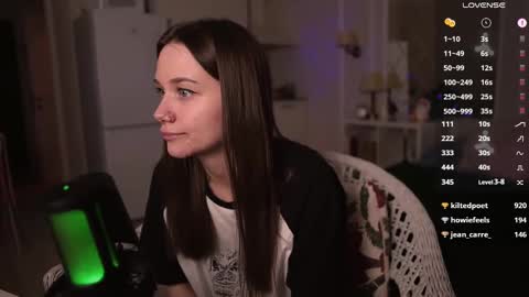 Snapshot of alexa_feels chatting on February 9, 2025, 9:28 pm Little Duck homie online show from February 9, 2025, 9:28 pm