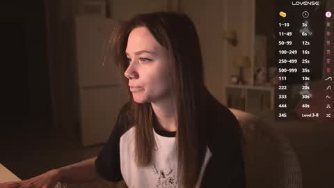 Snapshot of alexa_feels chatting on February 16, 2025, 5:48 am Little Duck homie online show from February 16, 2025, 5:48 am