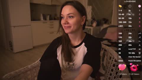 Snapshot of alexa_feels chatting on March 9, 2025, 6:00 pm Little Duck homie online show from March 9, 2025, 6:00 pm