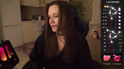 Snapshot of alexa_feels chatting on October 12, 2025, 4:06 pm Little Duck homie online show from October 12, 2025, 4:06 pm