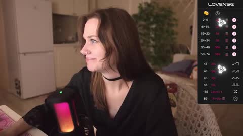 Snapshot of alexa_feels chatting on October 23, 2025, 4:06 pm Little Duck homie online show from October 23, 2025, 4:06 pm