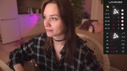 Snapshot of alexa_feels chatting on October 24, 2025, 4:58 pm Little Duck homie online show from October 24, 2025, 4:58 pm