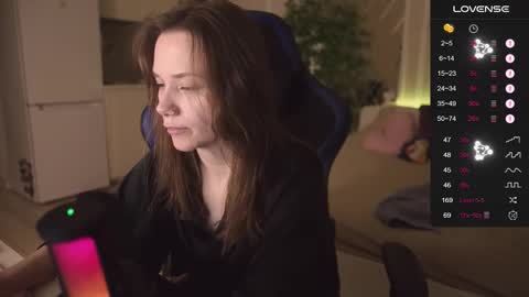 Snapshot of alexa_feels chatting on November 2, 2025, 5:15 pm Little Duck homie online show from November 2, 2025, 5:15 pm