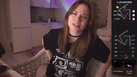 Snapshot of alexa_feels chatting on November 6, 2025, 4:30 pm Little Duck homie online show from November 6, 2025, 4:30 pm