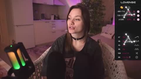 Snapshot of alexa_feels chatting on November 7, 2025, 4:07 pm Little Duck homie online show from November 7, 2025, 4:07 pm