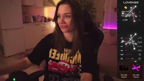 Snapshot of alexa_feels chatting on November 9, 2025, 4:05 pm Little Duck homie online show from November 9, 2025, 4:05 pm