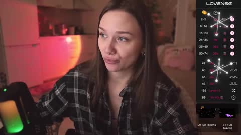 Snapshot of alexa_feels chatting on November 14, 2025, 5:22 pm Little Duck homie online show from November 14, 2025, 5:22 pm