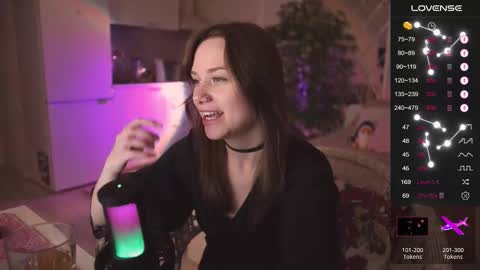 Snapshot of alexa_feels chatting on November 20, 2025, 4:07 pm Little Duck homie online show from November 20, 2025, 4:07 pm