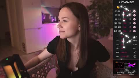 Snapshot of alexa_feels chatting on November 21, 2025, 5:11 pm Little Duck homie online show from November 21, 2025, 5:11 pm