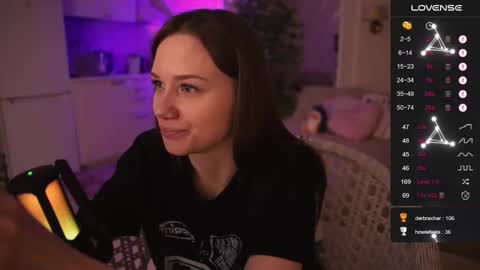 Snapshot of alexa_feels chatting on December 4, 2025, 4:48 pm Little Duck homie online show from December 4, 2025, 4:48 pm