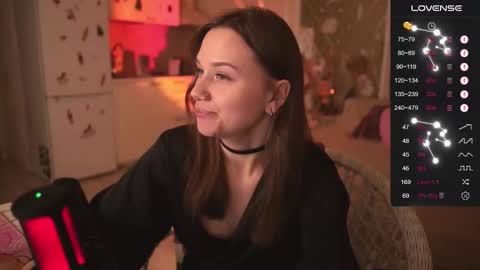 Snapshot of alexa_feels chatting on December 18, 2025, 4:35 pm Little Duck homie online show from December 18, 2025, 4:35 pm