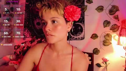 Snapshot of alexiafisher_ chatting on January 4, 2025, 9:31 pm Alex online show from January 4, 2025, 9:31 pm