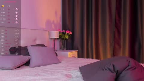 Snapshot of alfred_jones chatting on February 2, 2025, 1:12 am Alfreda online show from February 2, 2025, 1:12 am