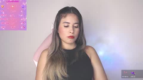 alice_cespedes online show from May 18, 2026, 2:29 am