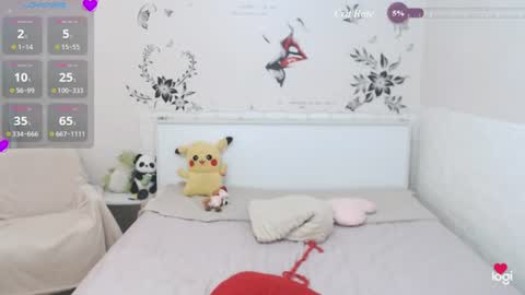 Snapshot of alice_d0ll chatting on July 14, 2026, 2:05 am Alice online show from July 14, 2026, 2:05 am