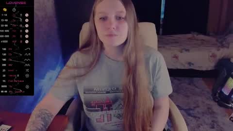 Snapshot of alice_dreamgirl_ chatting on December 20, 2024, 1:11 pm Alice 3 online show from December 20, 2024, 1:11 pm