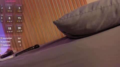 alice_rodman online show from April 30, 2026, 10:14 pm