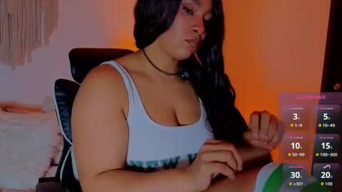 Alice Benette  online show from March 13, 2026, 3:24 am