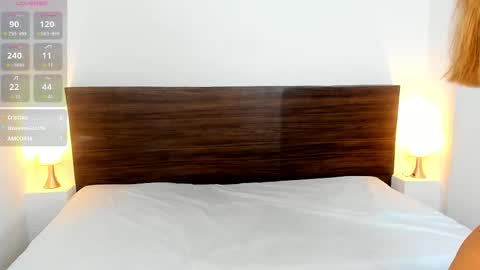 Snapshot of aliceross1 chatting on February 21, 2025, 9:00 pm AliceRoss online show from February 21, 2025, 9:00 pm