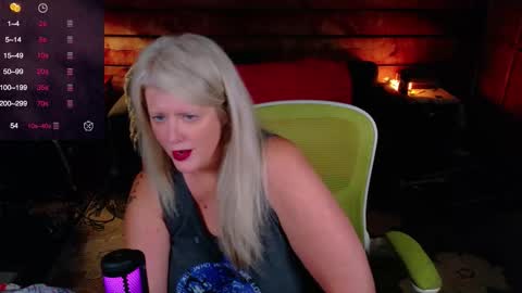 Alices Curiosity online show from November 4, 2025, 4:00 am