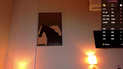 Alice online show from March 8, 2026, 3:10 am